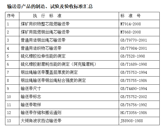 水果视频黄官方网站检测标准